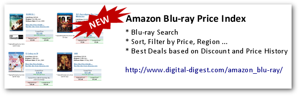 Amazon Blu-ray Price Index Amazon Blu-ray Price Index